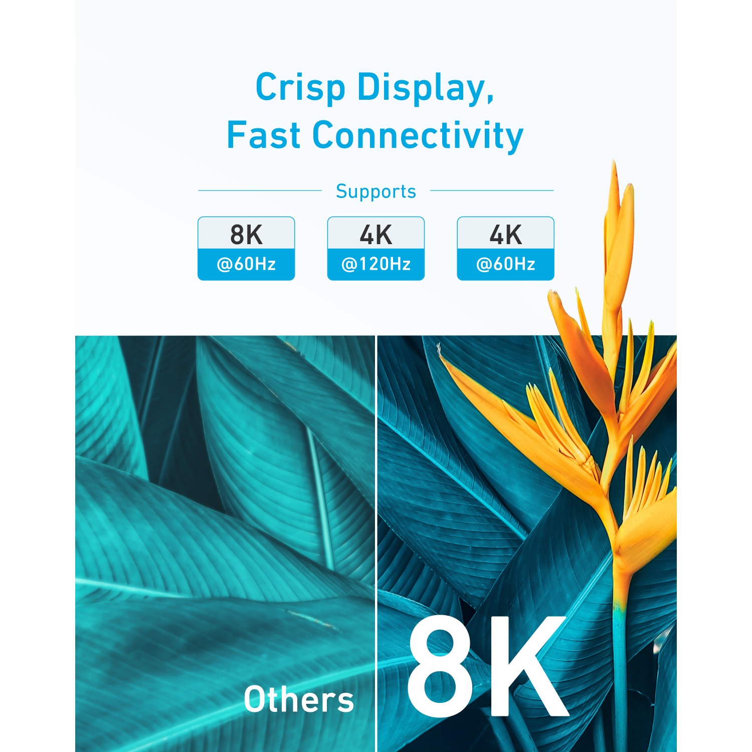 Anker HDMI Adapter Cable 8K@60Hz 1.8m HDMI to HDMI Cord - Black - Image 155