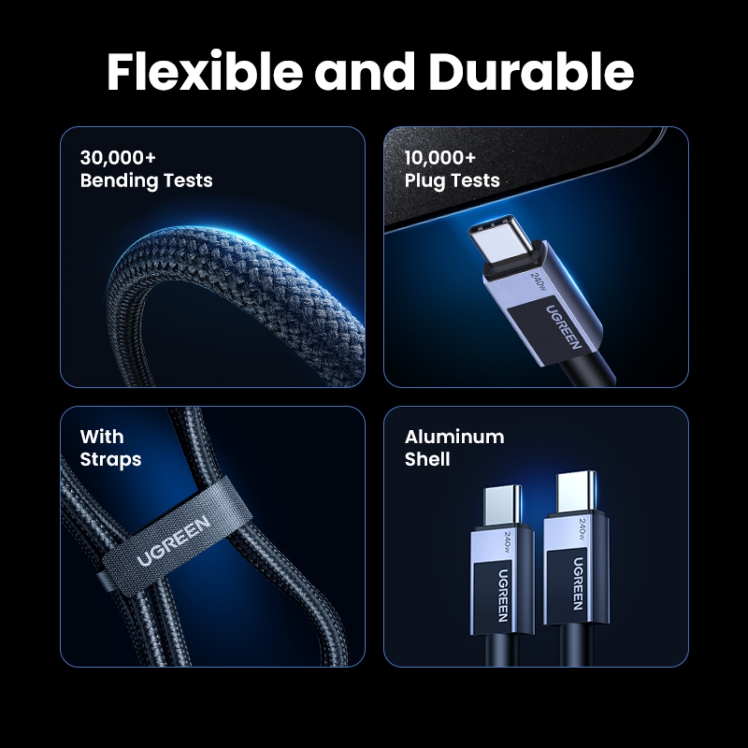 UGREEN Type-C To Type-C Braided Cable 240W 2 Metre - Grey - Image 20