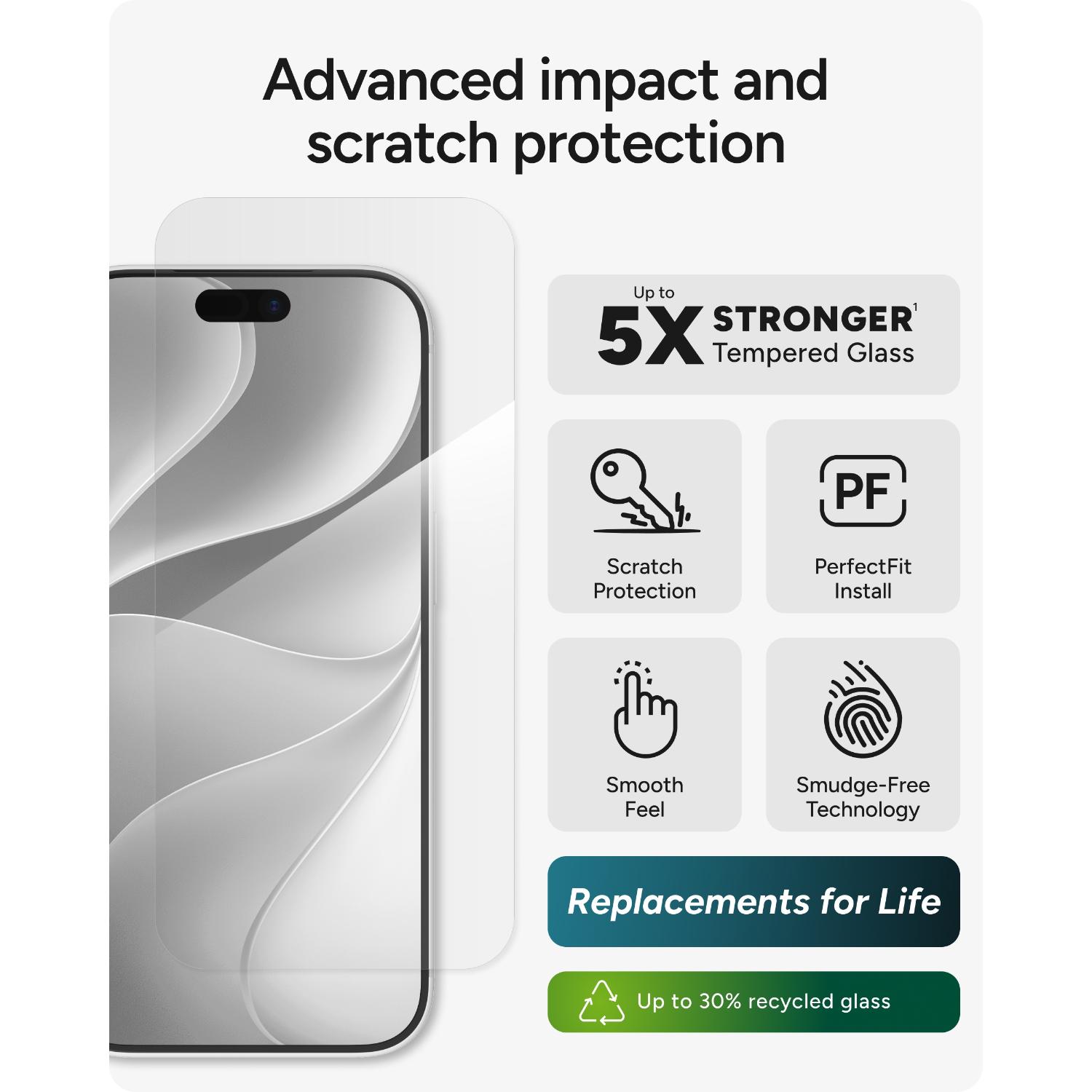 ZAGG Phone Case / Screenguard / Wall Charger Premium Bundle - Apple iPhone 18 Pro Max / iPhone 17 Pro Max - Image 14